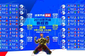 2026世界杯-Scout首秀引爆巴克莱中心，篮网主场见证王者归来！